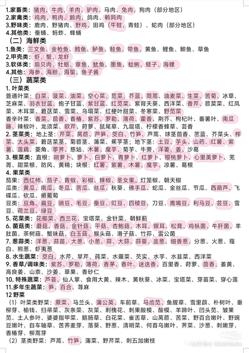 喵的饼干 tweet media