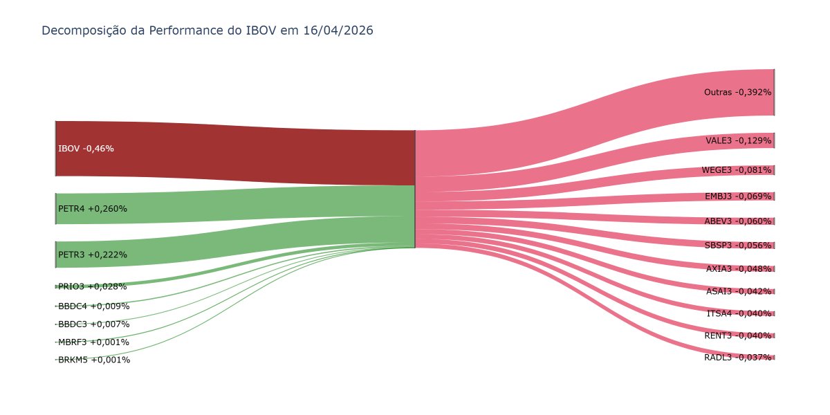BHM Options tweet media