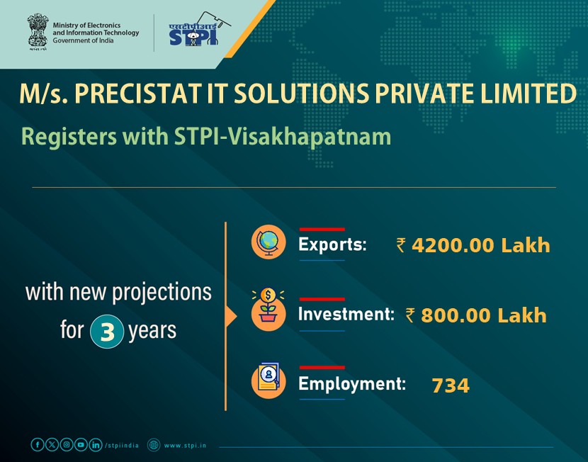 STPI Visakhapatnam tweet media