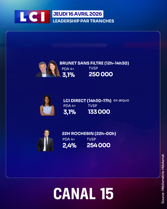 TF1 Pro tweet media