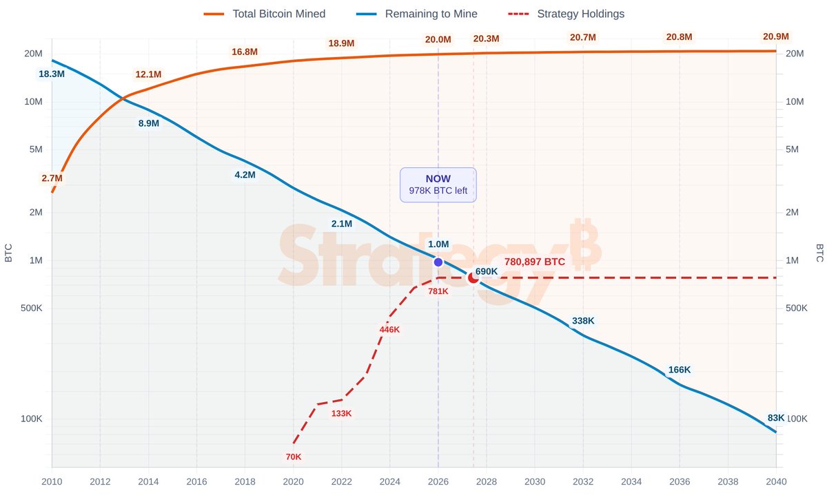 Eli Nagar tweet media