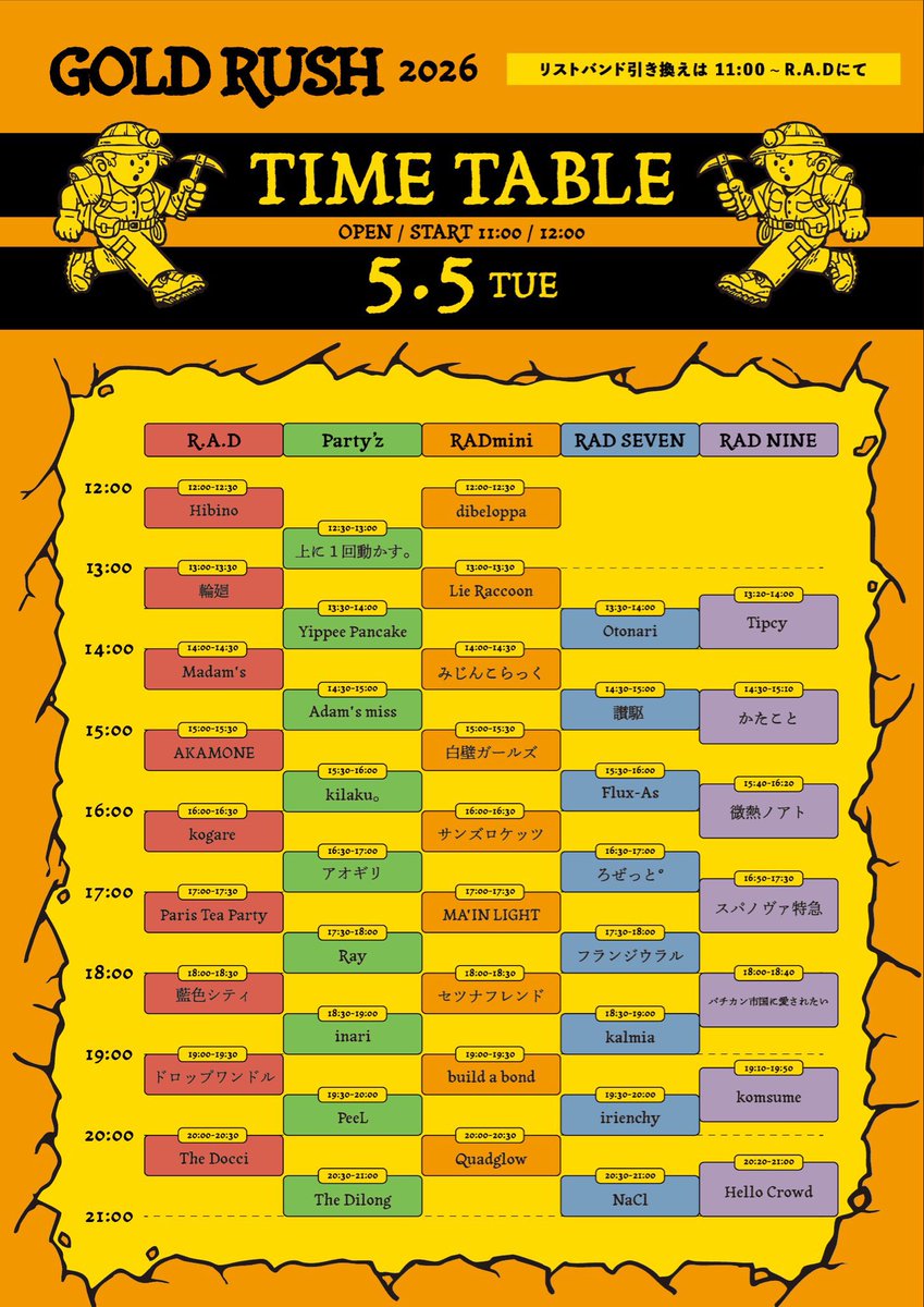 藍色シティ tweet media