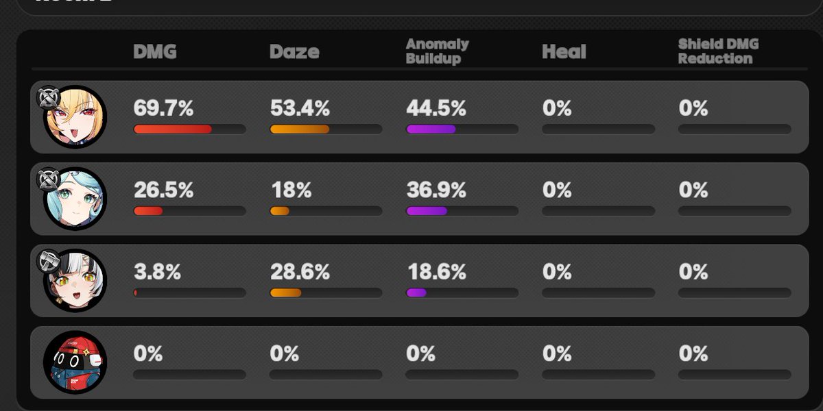 delilah! 𒉭 tweet media