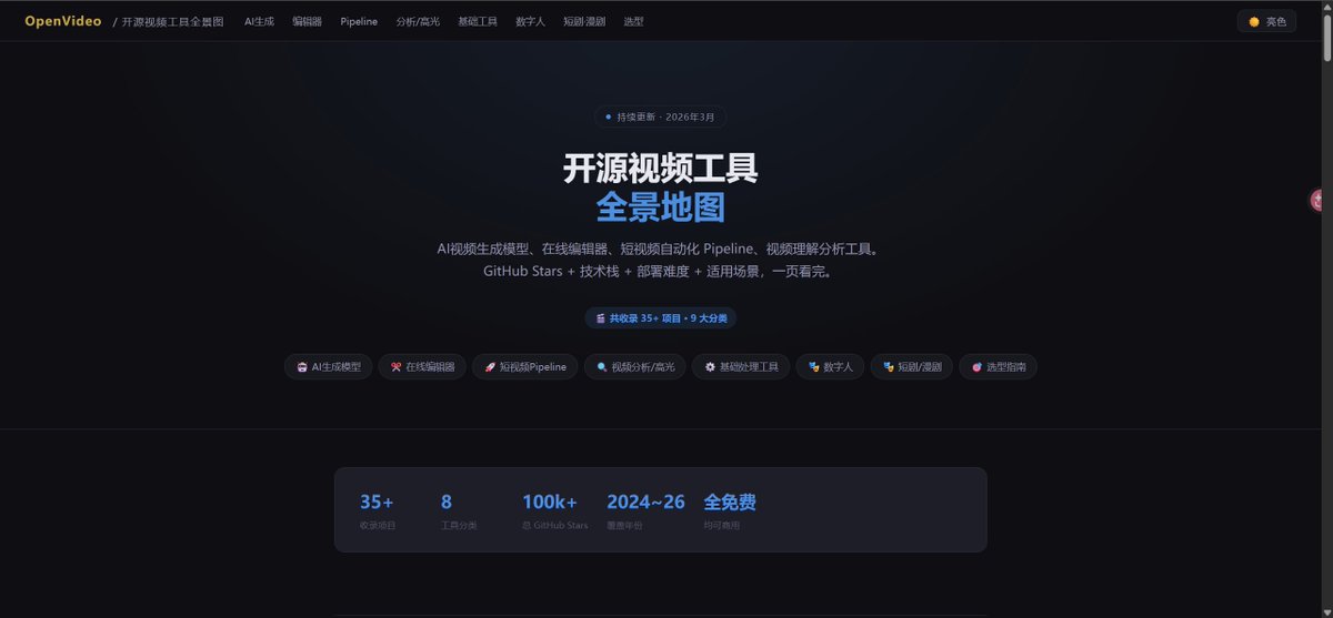 Sur_dragon8306's tweet photo. 给喜欢玩视频（AI生成视频/视频编辑/自动生成短视频）的同学一个超级全的福利网站，这个网站中的所有资源都是免费开源的。
1. 包含免费的AI视频生成模型（这个大家知道的，像seedance这些模型贵得离谱）
2. 包含免费的在线视频剪辑工具
3. 还有输入文本/主题，自动生成配音+字幕+素材+合成的完整短视频开源工具
还有很多跟视频相关的一切东西，大家自己慢慢挖掘哈~