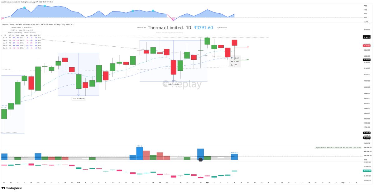 Roshan Kumar tweet media