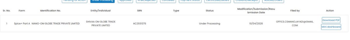 Name applied on 08th April 2026 as on date status is under process ! <a href="/HelpdeskMCA21V3/">Helpdesk-MCA21V3</a> raised complaint but closed with remark it will be processed as per provision of companies act !? PLEASE SPECIFY WHERE TIMELINE mentioned !? <a href="/MCA21India/">Ministry of Corporate Affairs</a> 

One name approval taking 10+ day !?