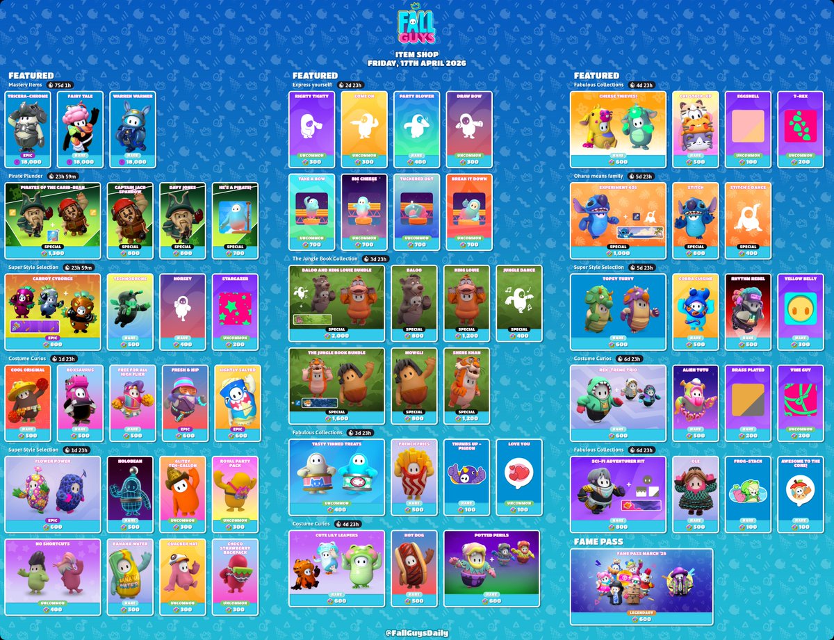 Fall Guys News tweet media