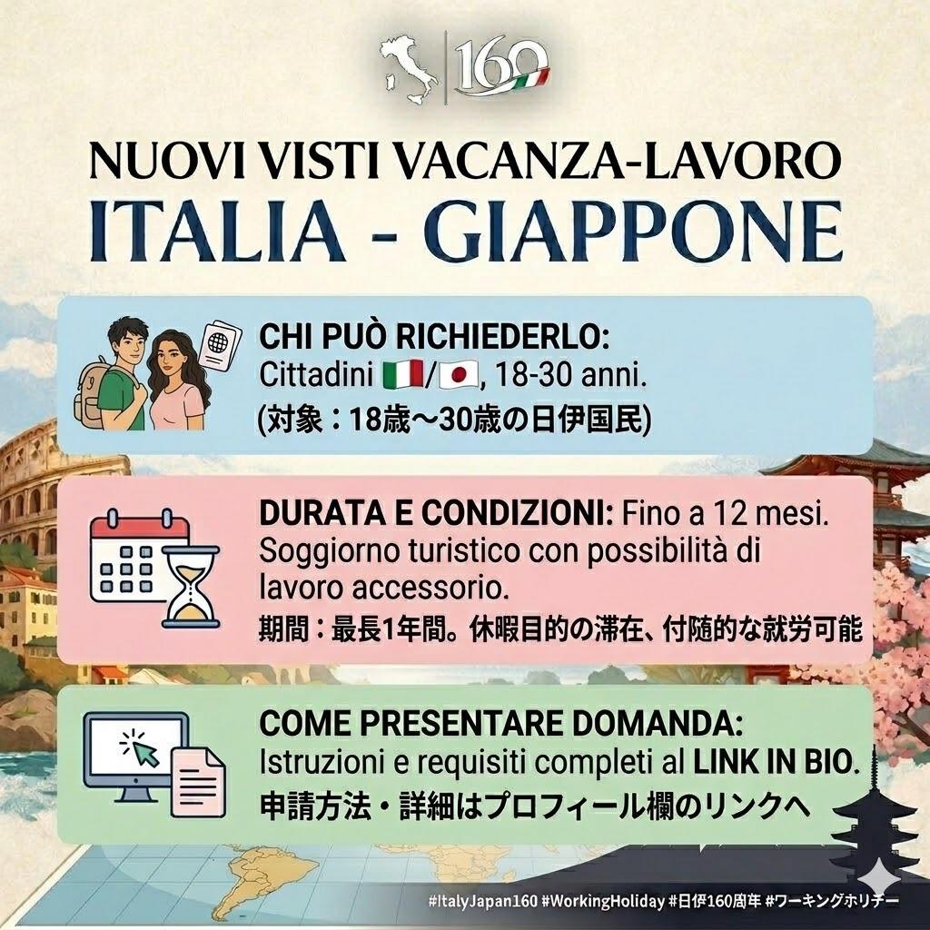 Italy in Japan tweet media