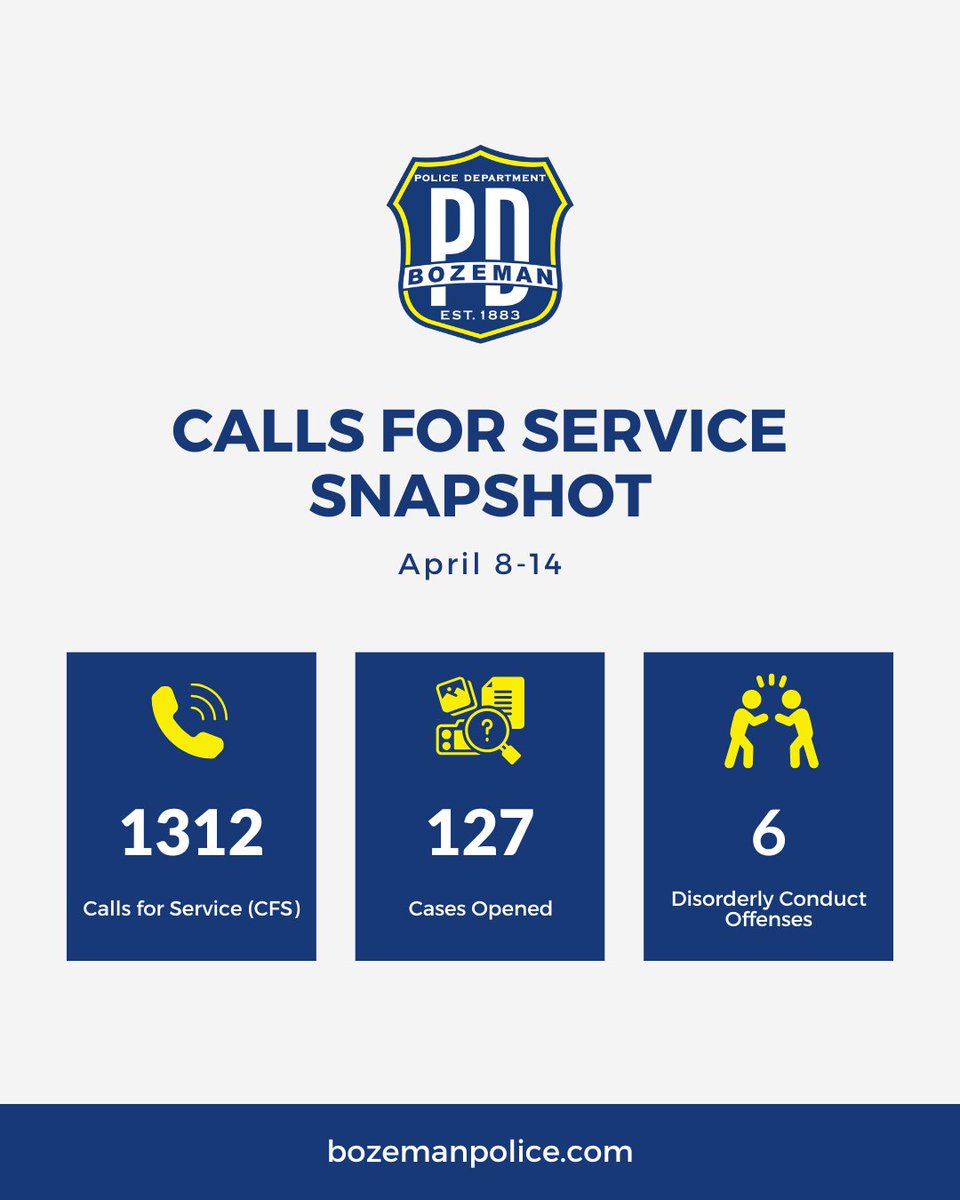 Bozeman Police Department tweet media