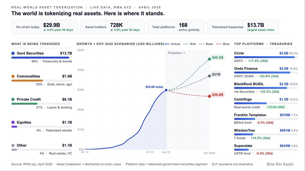 Bilal bin Saqib MBE tweet media