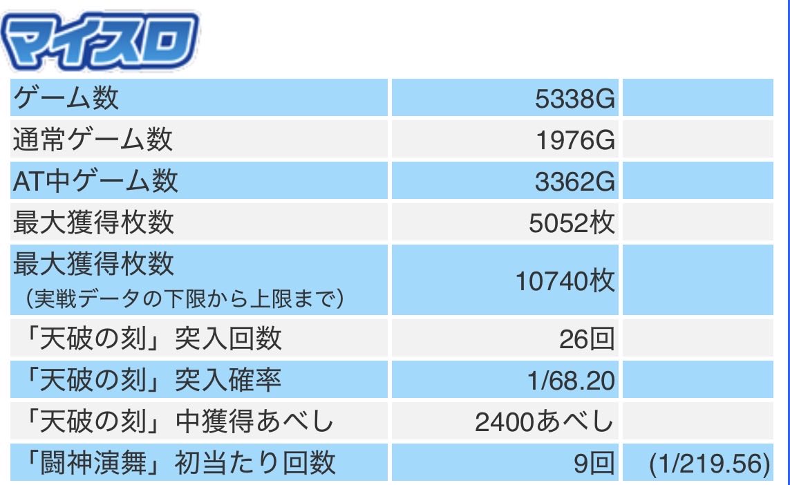 優🎰✨ tweet media