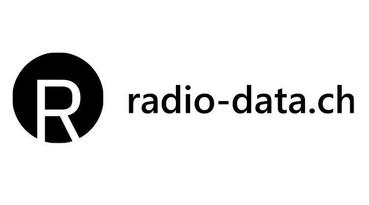 RadioVisieOffic's tweet image. Blad 2699: Ross Revenge, Unikom, NPO, MNM • UK: Ross Revenge kreeg inspectie van MCA • Zwitserland: luistercijfers voor kleinere stations • Nederland: Mark Koster fileert NPO • DINO wint MNM Start to dj 2026 • buff.ly/c0GRnk4 • #blad #radiovisie #radio