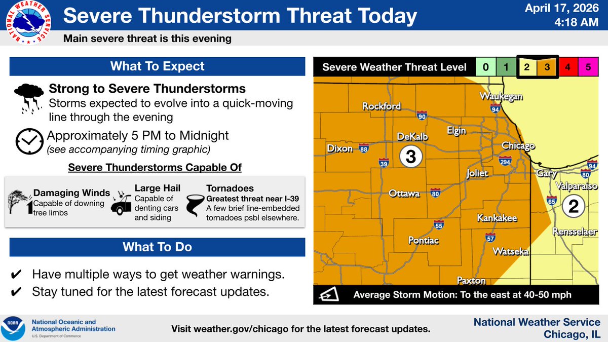 NWS Chicago tweet media