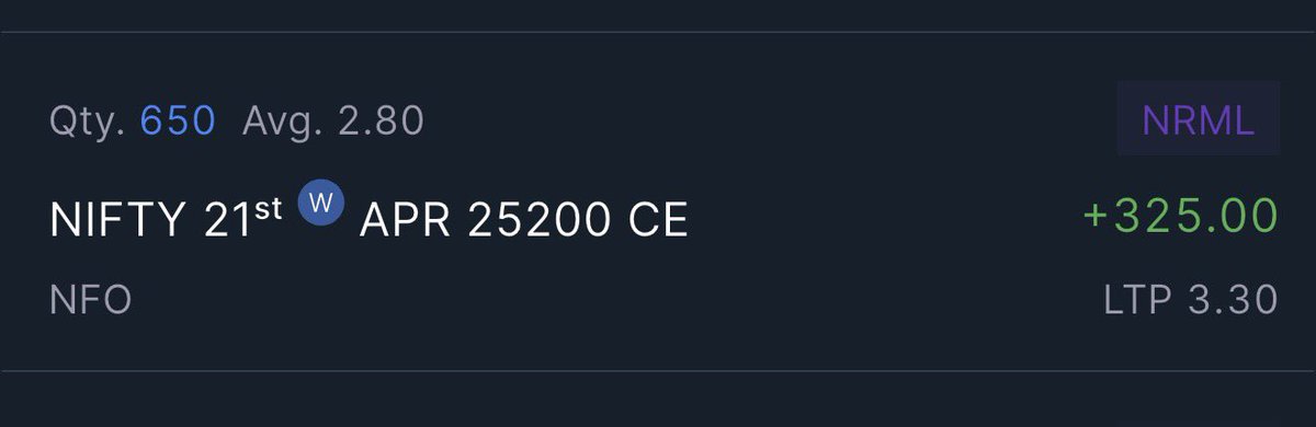 saurabh_gunjal_'s tweet image. Overnight long nifty calls
Expecting big gap up on Monday 

#nifty