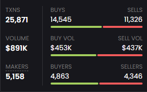 UNCLE HABIBI tweet media