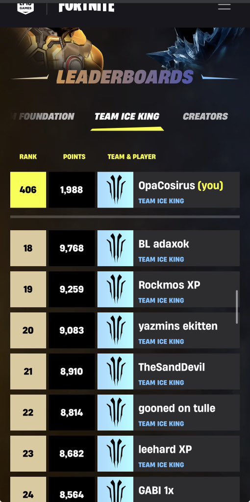 OpaCosirus tweet media