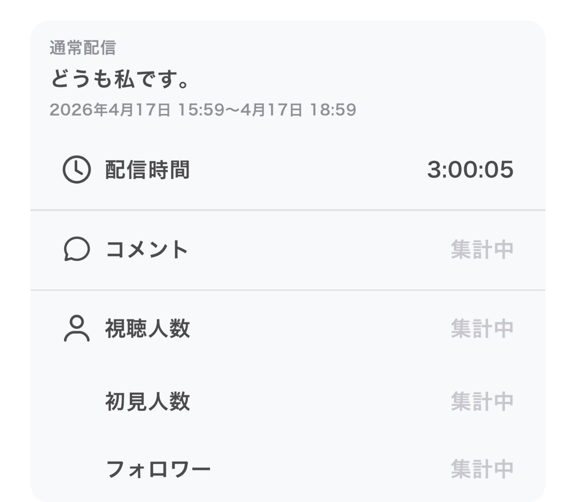 どうも私です〜、気付けば3時間もやってました…。

時の流れは早いもので…。
風呂入って来ます🛁🛁
