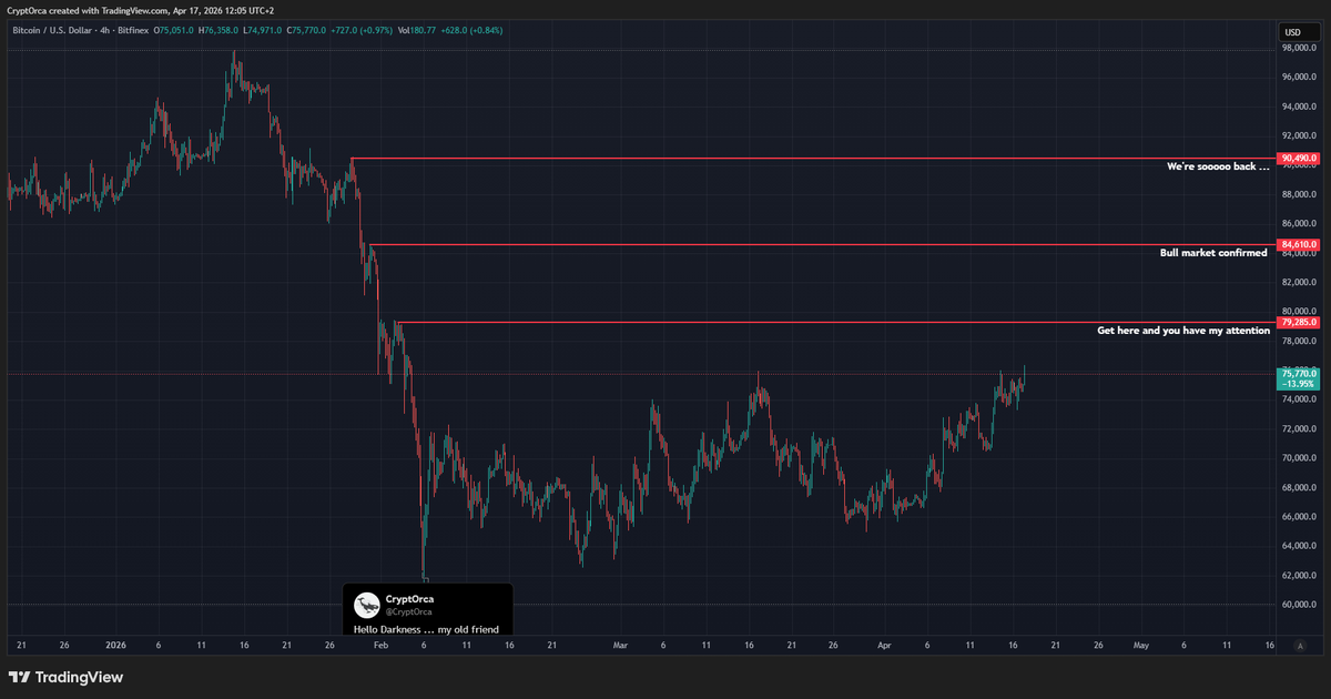 CryptOrca tweet media