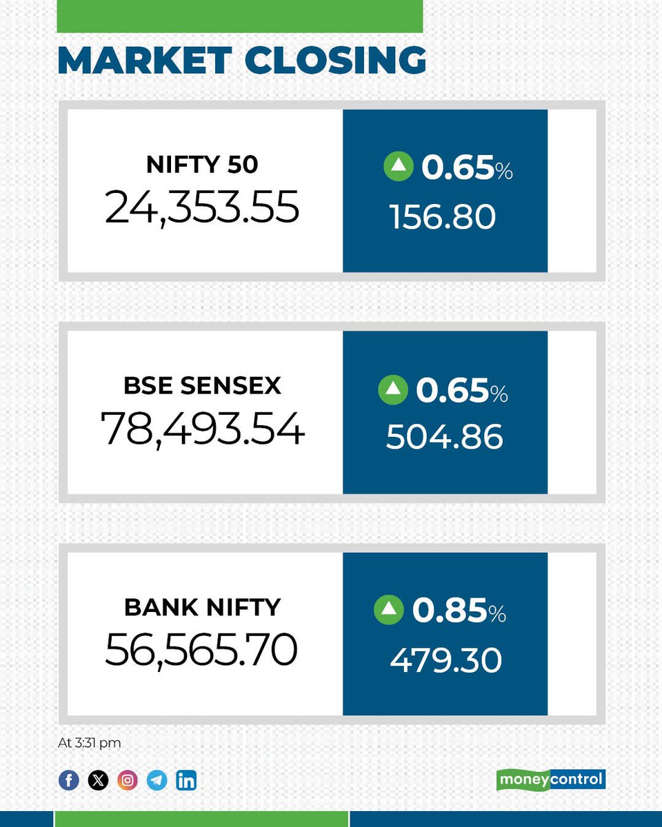 moneycontrolcom's tweet image. #MarketsWithMC | Closing Bell 🔔| Broader markets outperform this week; Metal, realty top sectoral plays

Details here⤵️| #Shares #Stocks 
moneycontrol.com/news/videos/ey…