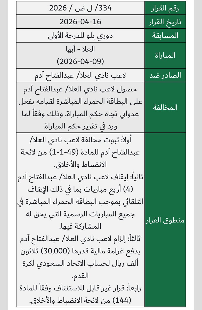 مـنـبـر الـعـلا tweet media