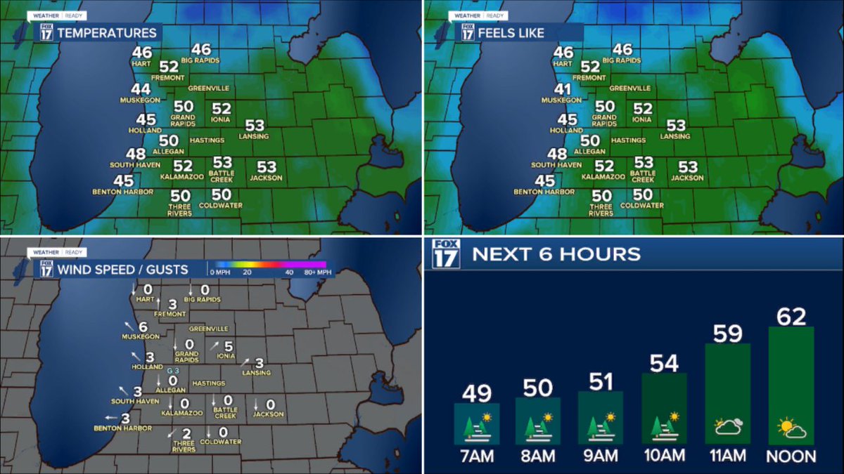 Kevin Craig tweet media