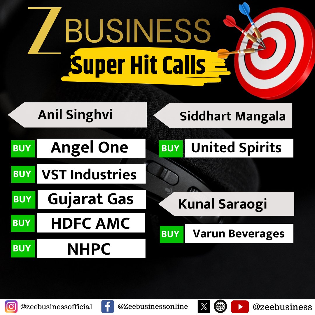 ZeeBusiness's tweet image. #ZeeBusiness के आज के #Superhitcalls