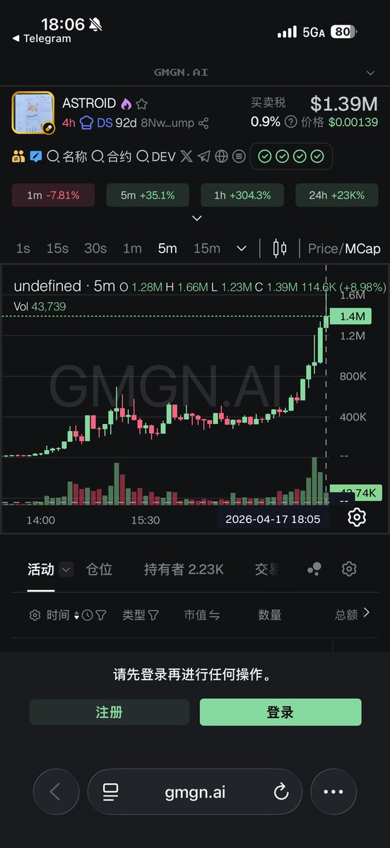 灭霸Alpha雷达 tweet media