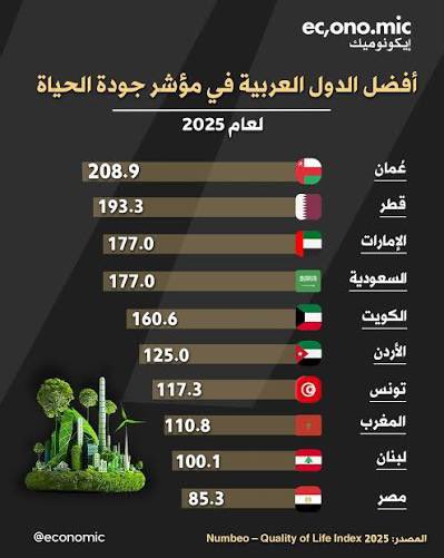 عبداللطيف المعمري| #تسويق72 tweet media