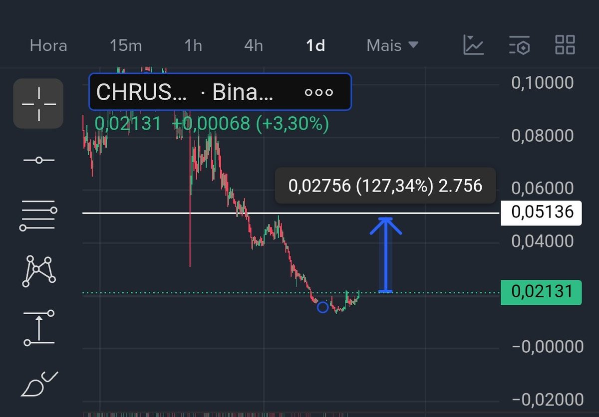 Super Crypto tweet media