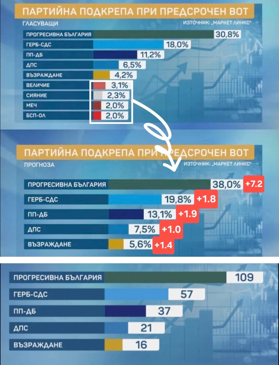 Renentse🇧🇬🇺🇦 tweet media