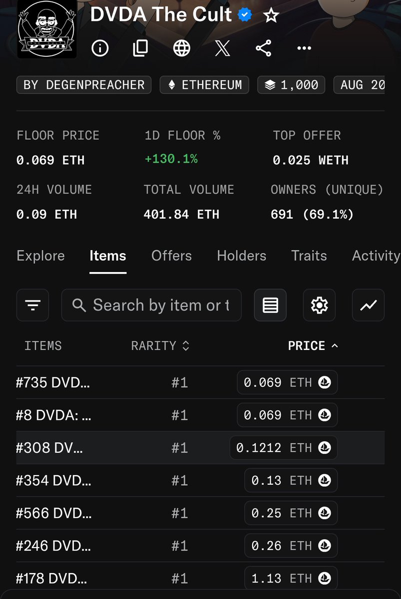 Varrior.SOL tweet media