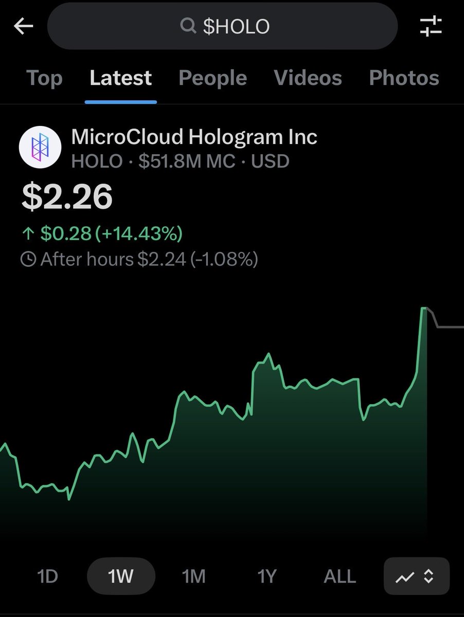 SAUDI - American Stock tweet media