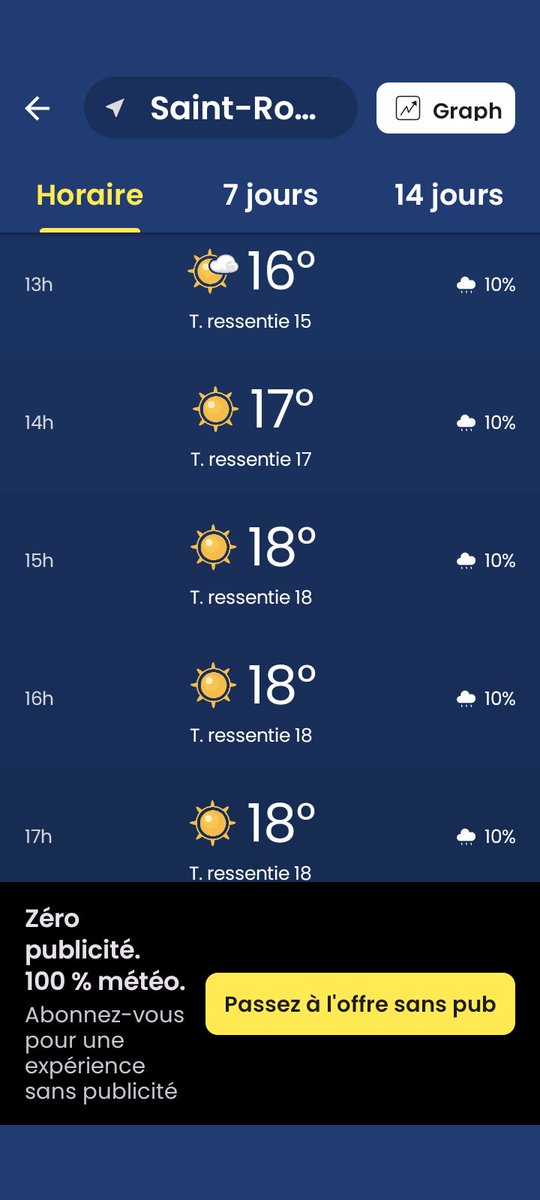 PaulCaplette's tweet image. Hummmm! Je pense que je vais faire ma tournée des champs avec mon nouveau vélo vers l'heure du midi 
Joindre l'utile à l'agréable 
Au programme 3 rapports de TPS
Mise à jour du carnet de champ
Ensuite atelier mécanique 
toute la journée 
#agriculture
#gestion
#printemps