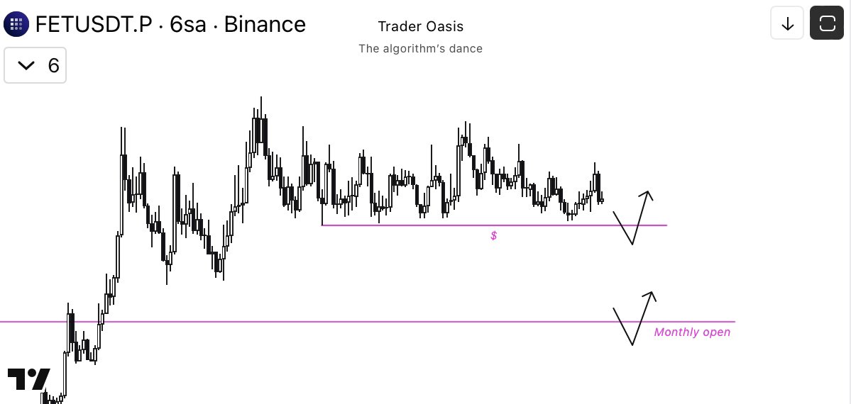 Trader Oasis tweet media
