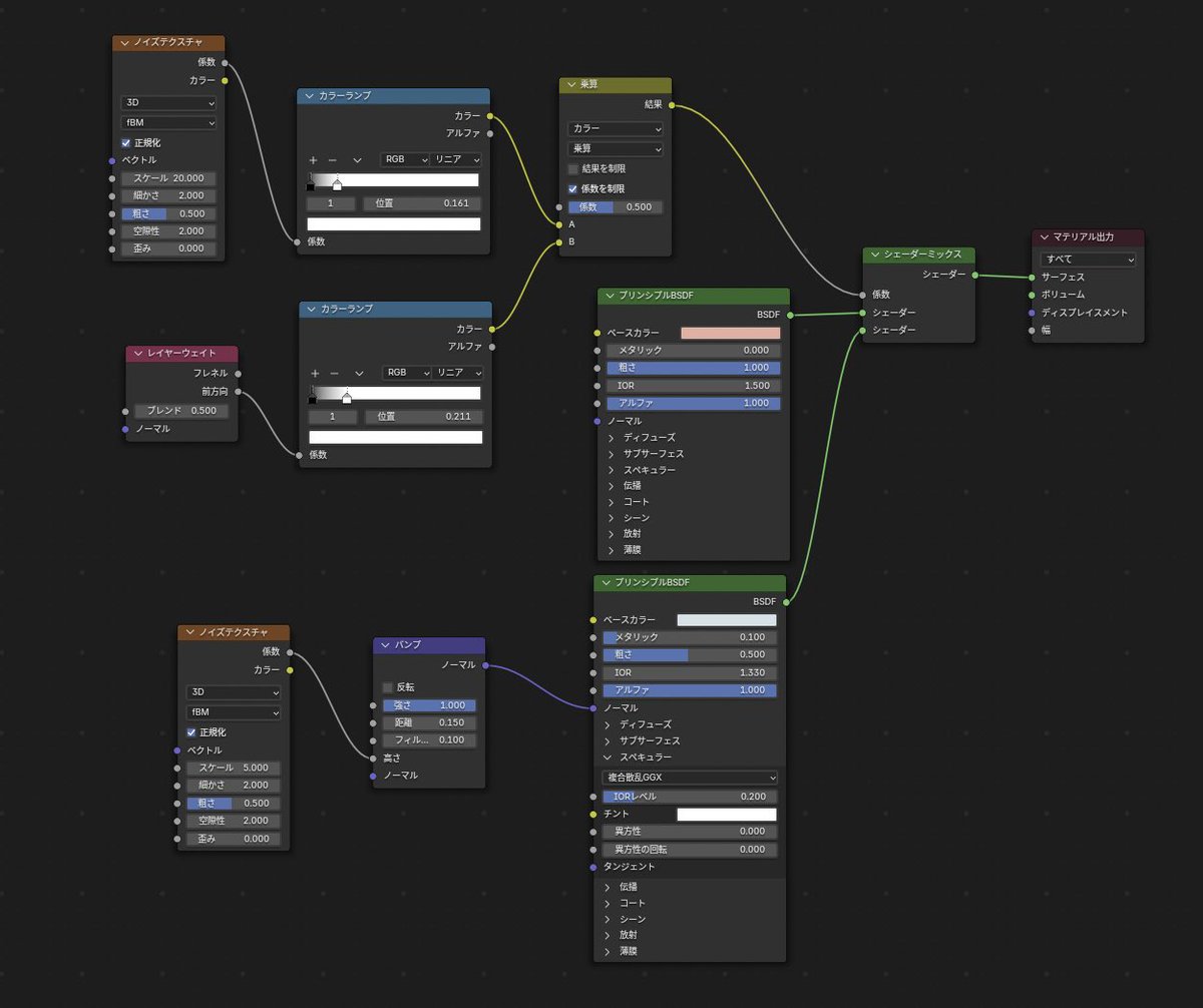 rs_3dcg's tweet photo. 凍結ピクシーのノードなどを少し調整しました。
#blender #d3d https://t.co/XXcL7DLBGo