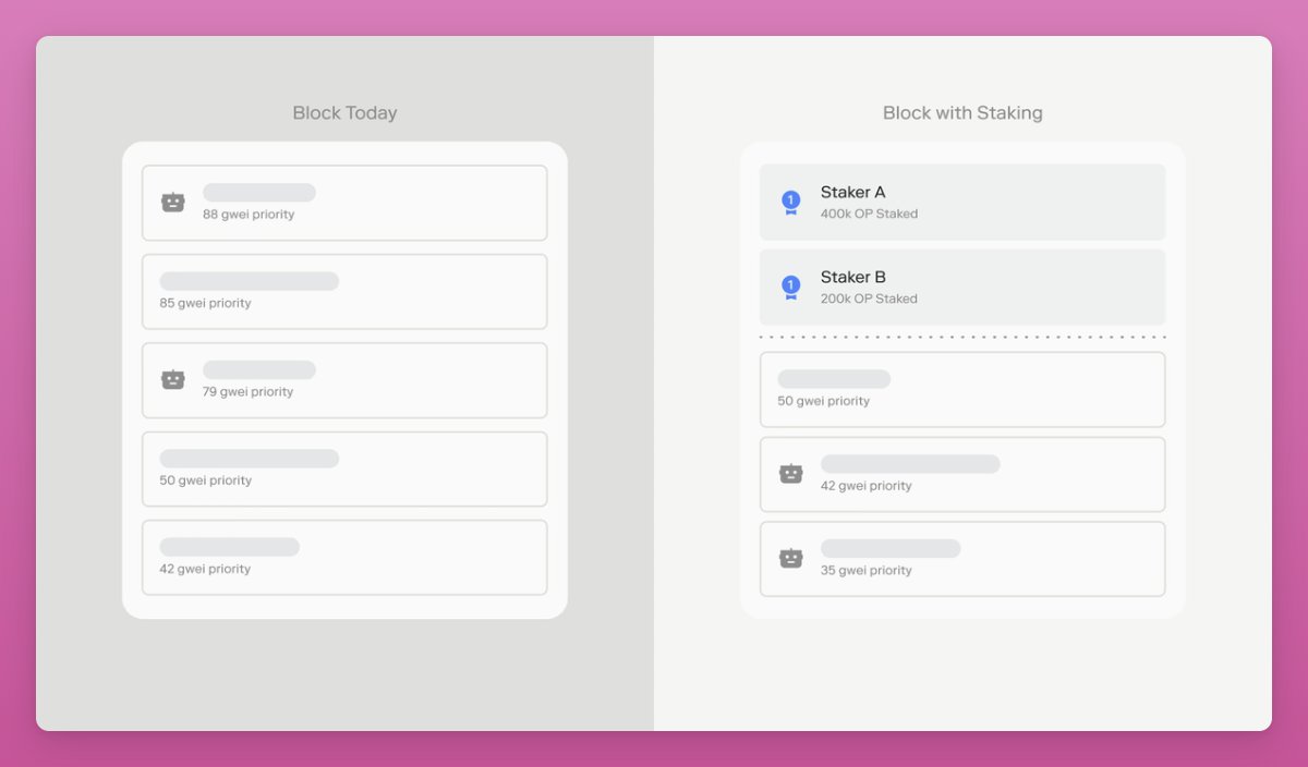 Ignas | DeFi tweet media