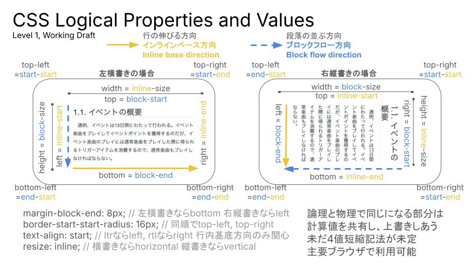berlysia💭❤️‍🔥 tweet media