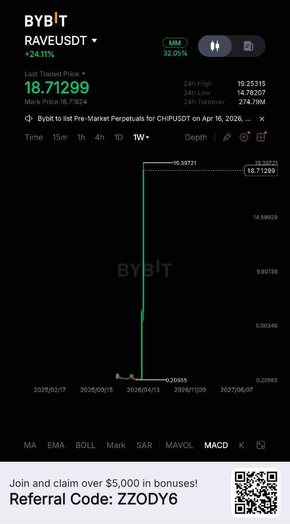 Yahaya Crypto tweet media