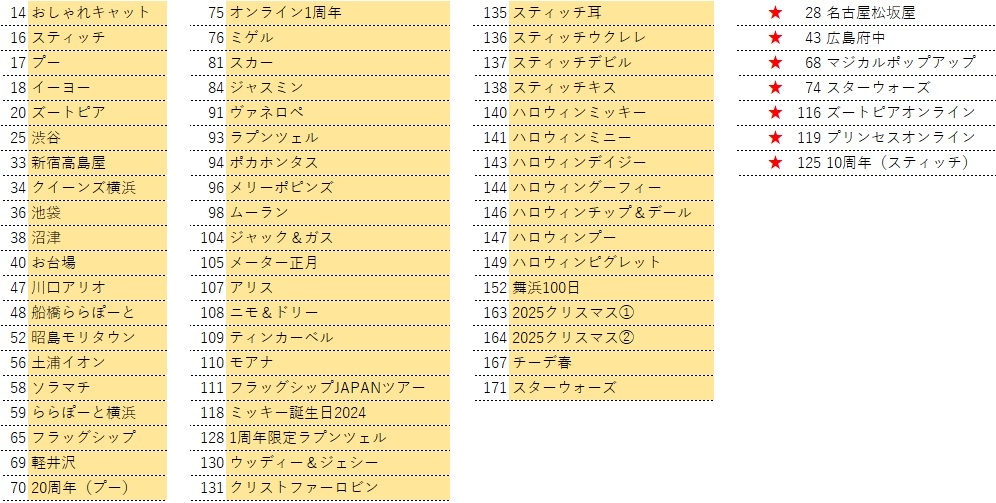 ざっき～ tweet media