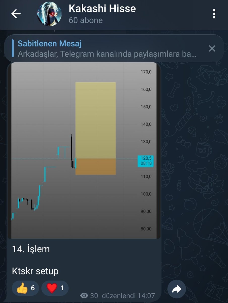Kakashi Trading tweet media