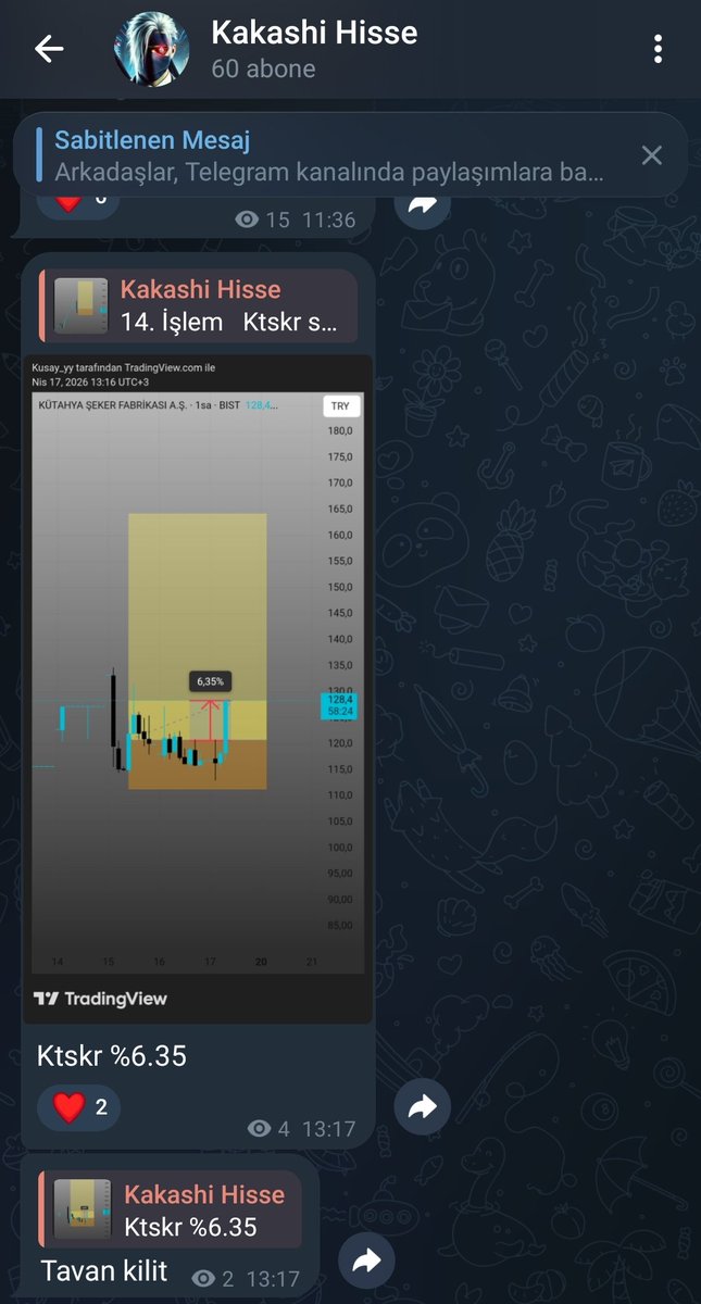 Kakashi Trading tweet media