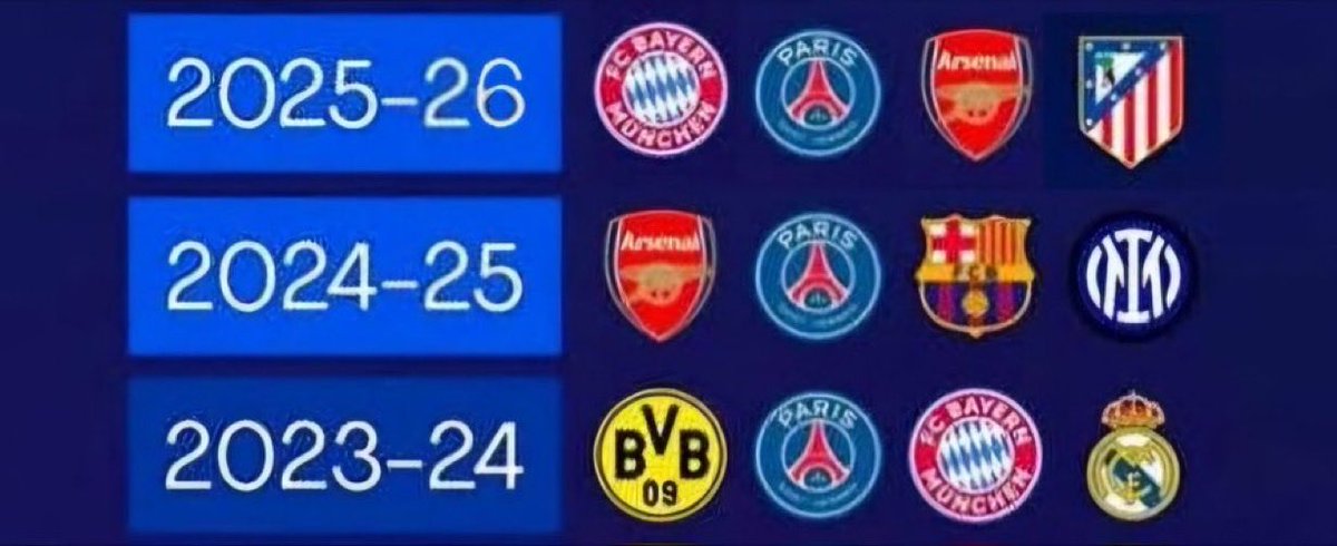 محمد | PSG tweet media