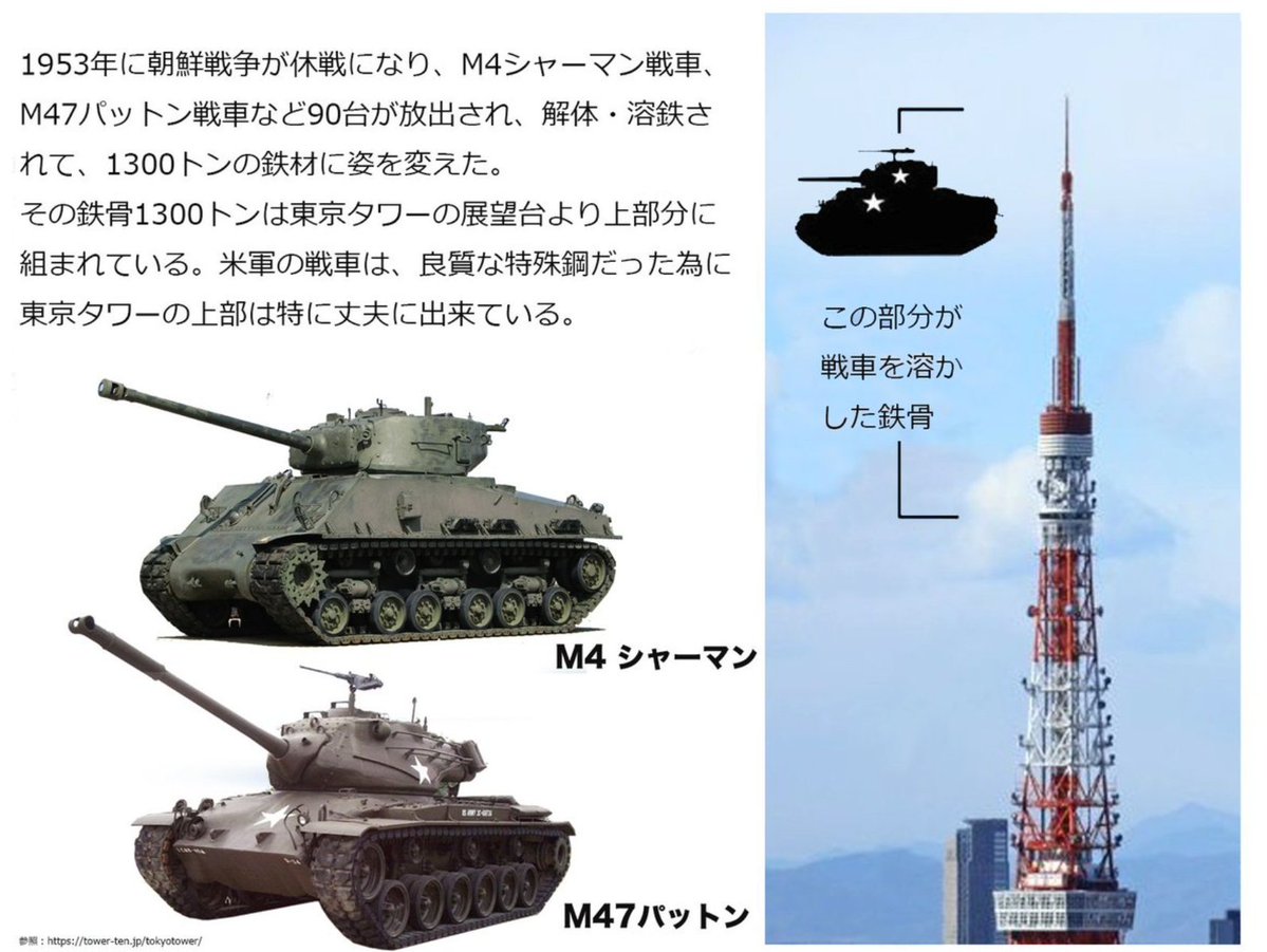 ナユタ🇯🇵🍊 tweet media