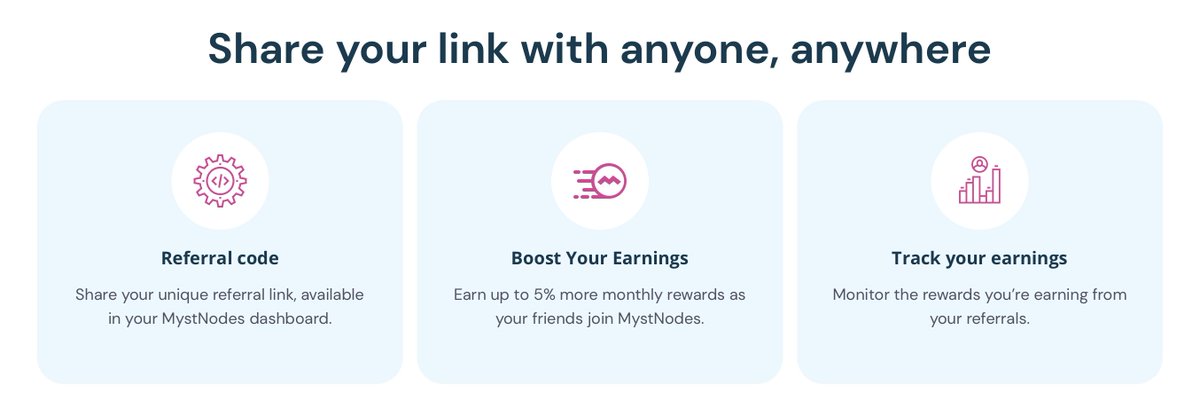 Your friends are going to start running a node anyway 👀

might as well be through your link and earn 5% more monthly rewards 😏

Grab your referral code  👇 
mystnodes.com/refer-a-friend

#MystNodes #DePIN