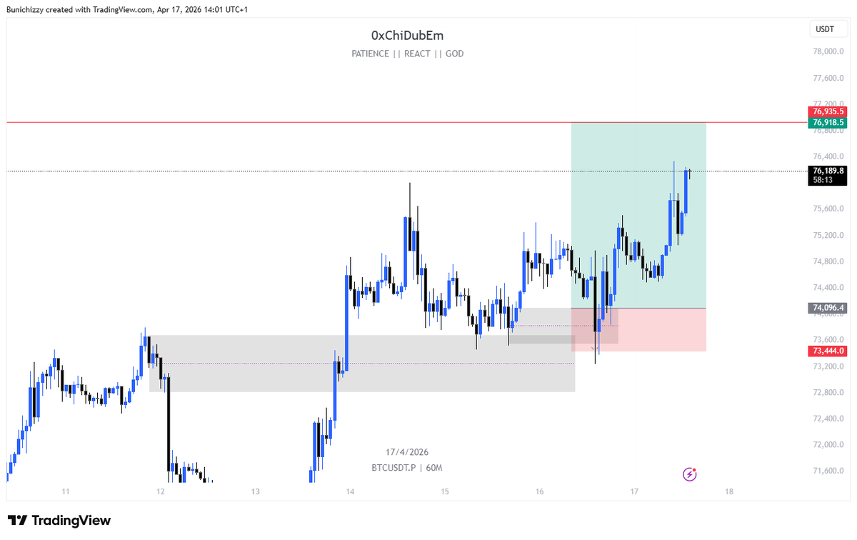 0xChiDubEm🔶 tweet media