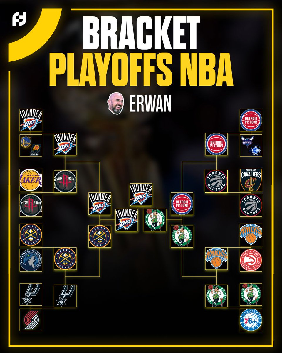 First Team tweet media