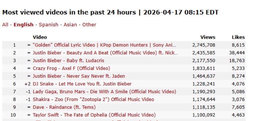 aleff🐚 tweet media