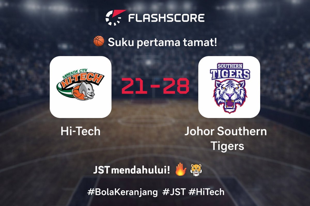 akmalarif90's tweet image. 🏀 Suku pertama tamat!

Hi-Tech 21 - 28 Johor Southern Tigers

JST mendahului! 🔥🐯
#BolaKeranjang #JST #HiTech