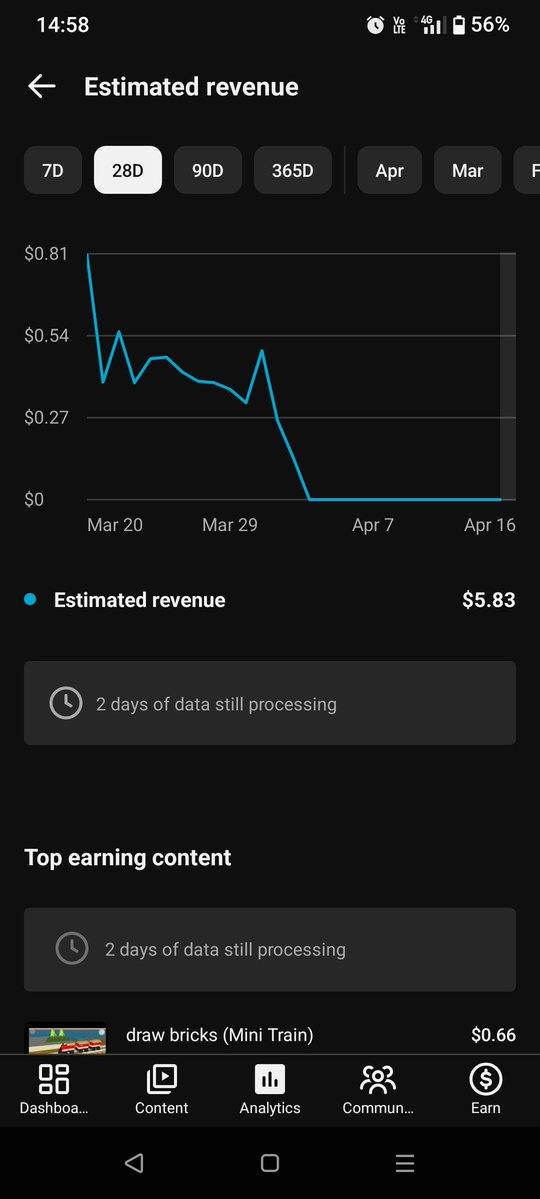 kalosha833's tweet image. #youtubedown 
@youtube
@google
YouTube is making a very clever move now: it's blocking monetization for smaller channels under the pretext of duplicate content, while they keep the profits for themselves. I wonder what they'll spend that money on—perhaps on Epstein's island?