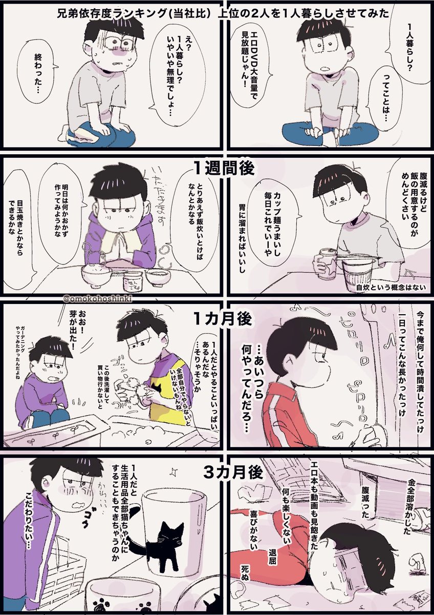 オモコホ tweet media